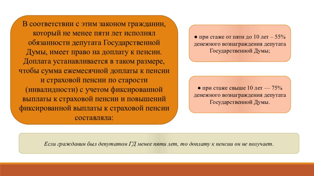 Пенсионное обеспечение судей в рф презентация