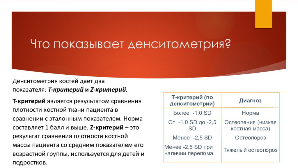 Что показывает. Денситометрия т и z критерии. Показатели плотности костей денситометрии. Денситометрия z критерий норма. Денситометрия костей расшифровка показателей.