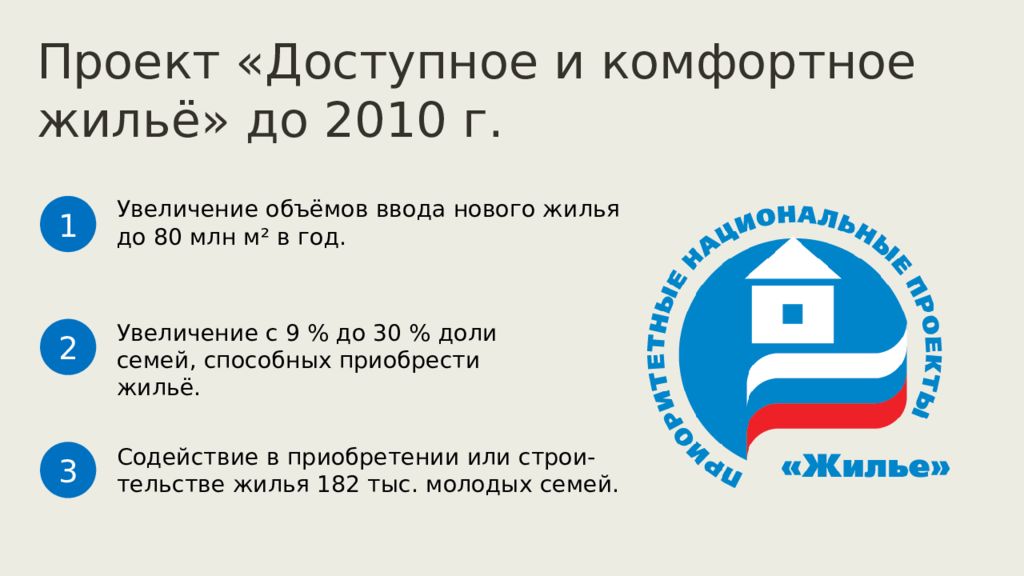 Экономика россии в начале xxi в презентация