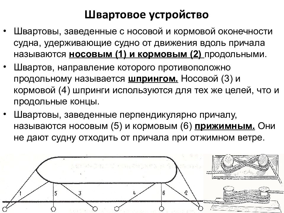 Швартовые устройства презентация