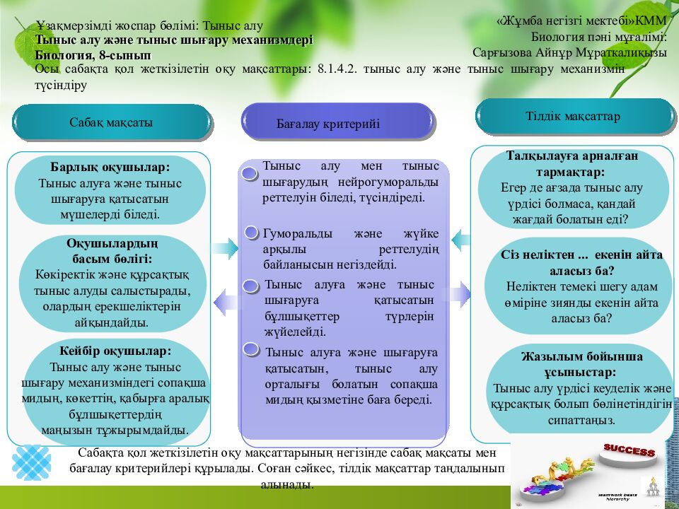 Тыныс алу және тыныс шығару механизмдері Биология, 8-сынып