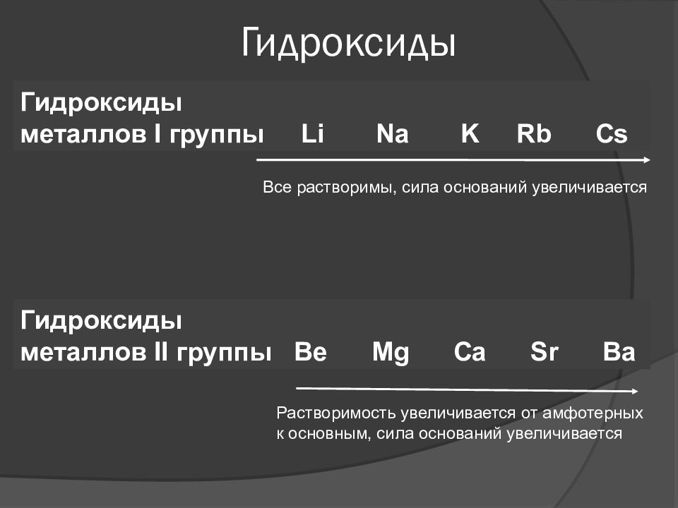 Формулы оксидов щелочных металлов. Гидроксиды металлов это. Гидроксиды металлов это. Гидроксиды металлов это. Гидроксиды металлов.