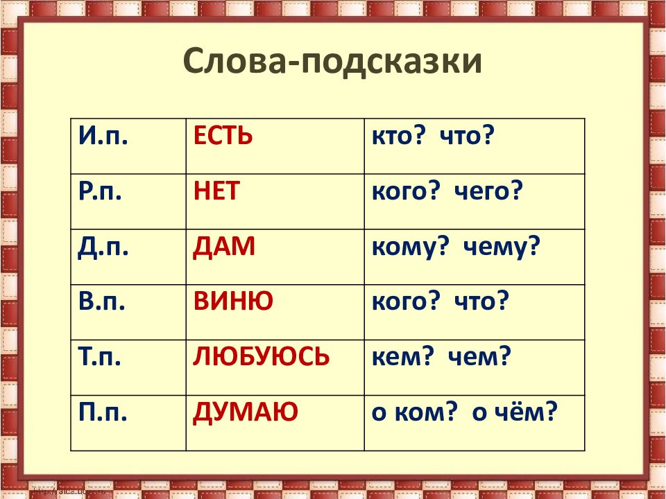 Презентация изменение имен существительных по падежам 3 класс школа россии