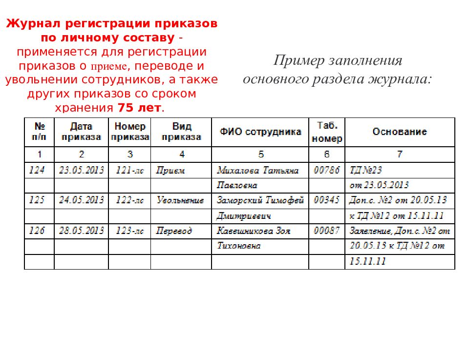 Учет хранение приказов. Журнал приказов о приеме и увольнении образец. Журнал регистрации приказов прием образец заполнения. Образец журнал приказов по заработной плате. Журнал регистрации приказов по личному составу учащихся в школе.