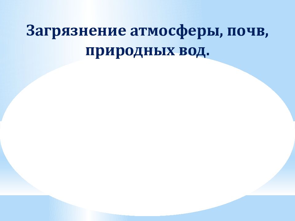 Загрязнение атмосферы, почв, природных вод