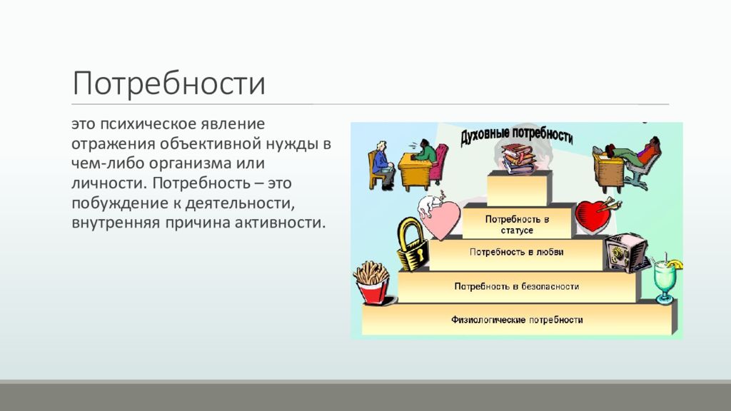 Потребности в трудовой деятельности