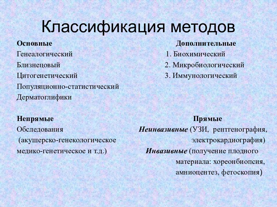 Классификация основных методов наследственности человека заполните схему