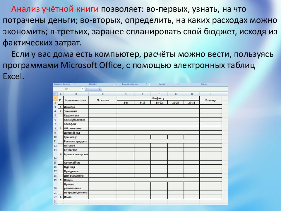 Сбережения личный бюджет 8 класс технология презентация