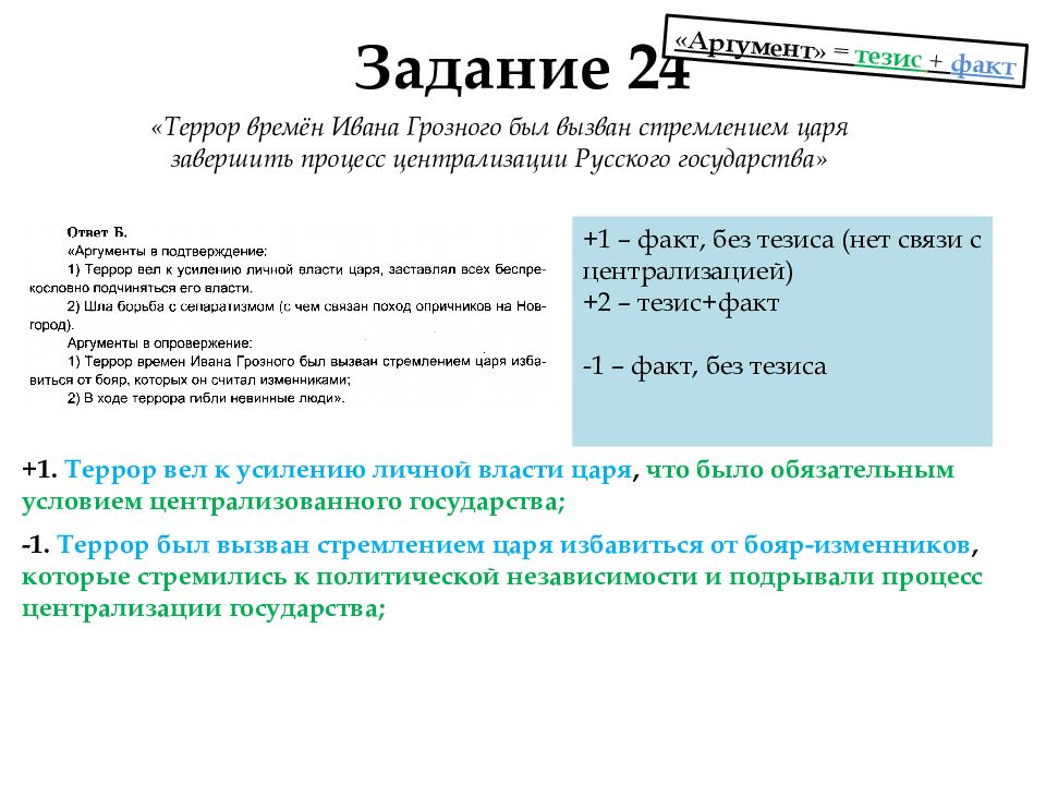 Тезис и факт. Аргументы что такое связь времен.