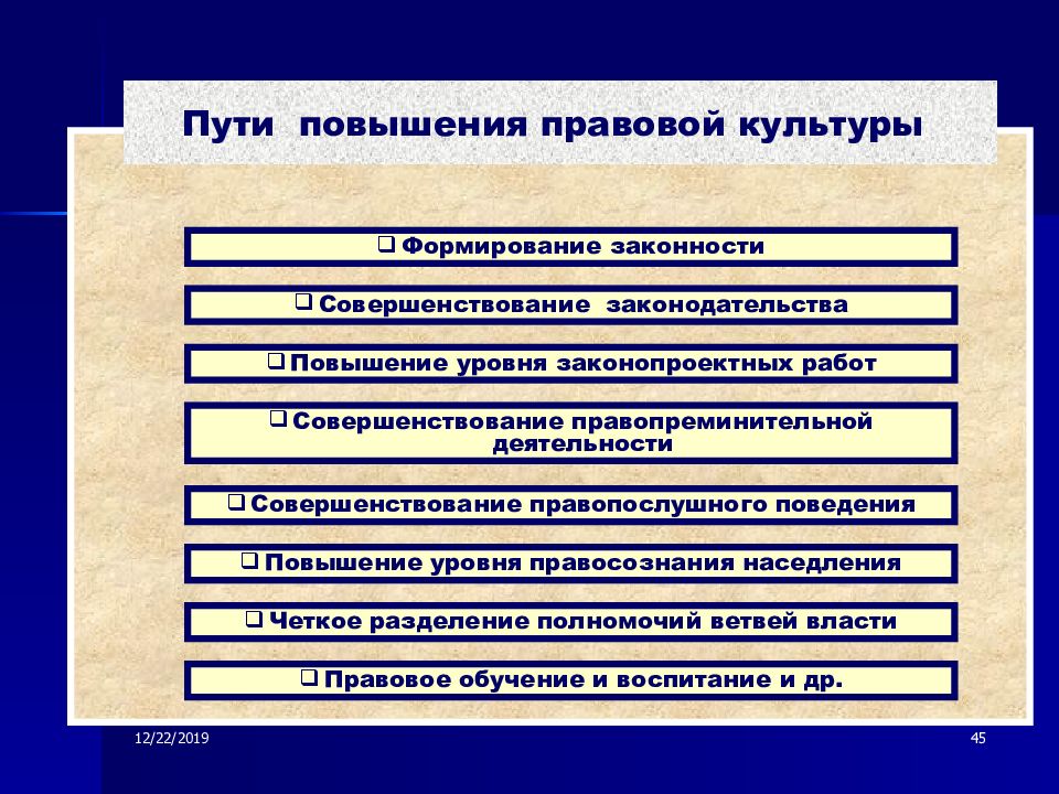 Уровни правовой культуры. Формирование правовой культуры. Пути формирования правовой культуры. Способы формирования правовой культуры. Проблемы правовой культуры.