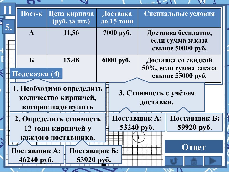 Презентация тарифы огэ