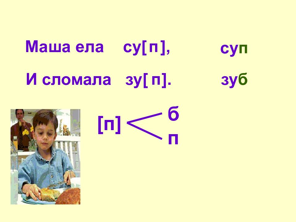 Ев су. Зуб-суп парные согласные. Презентация парные б п 1 класс Планета знаний.