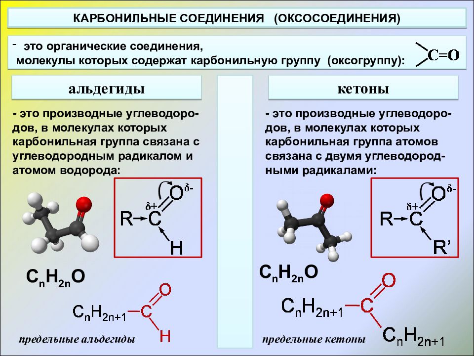 Альдегиды картинки для презентации