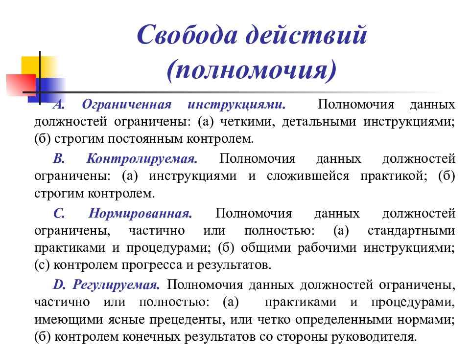 Действующие полномочия. Свобода действий индивидуального предприятия. Данные полномочия. Свобода политика. Свободные действия.