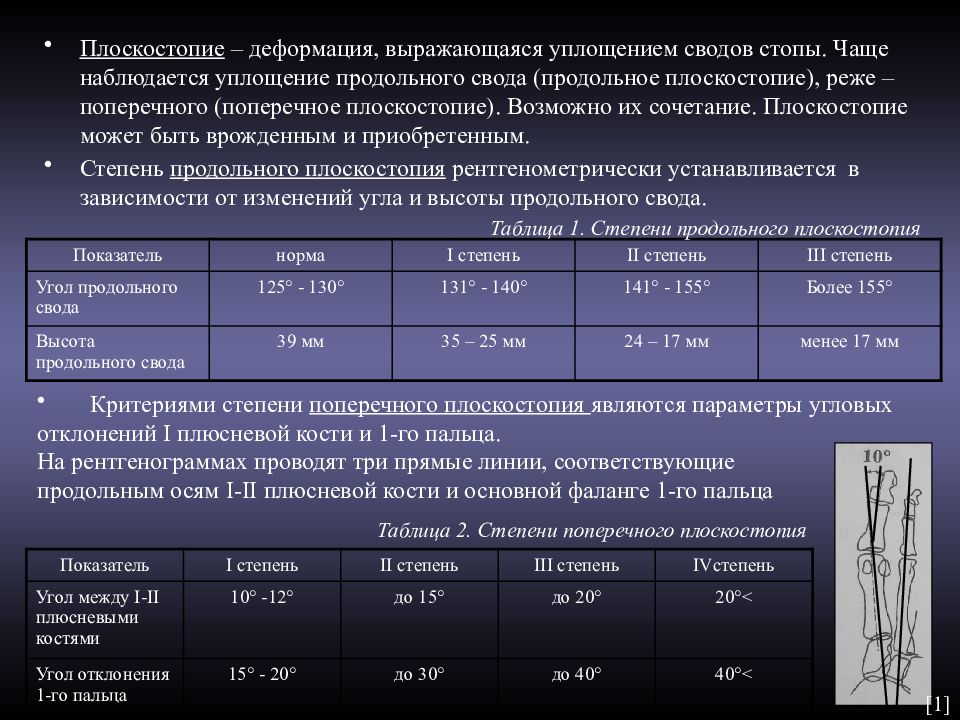 Степень группы. Критерии степени плоскостопия. Плоскостопие 1 степени группа здоровья. Оценка поперечного плоскостопия по рентгенограмме. Плоскостопие 3 степени какая группа здоровья.