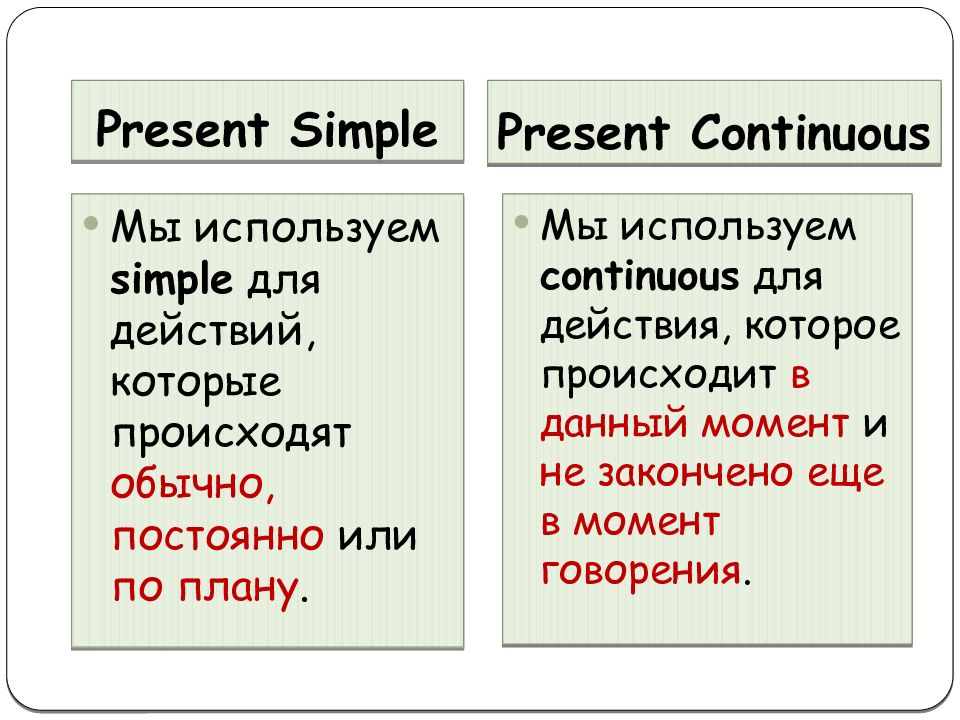 Present simple present continuous презентация 6 класс