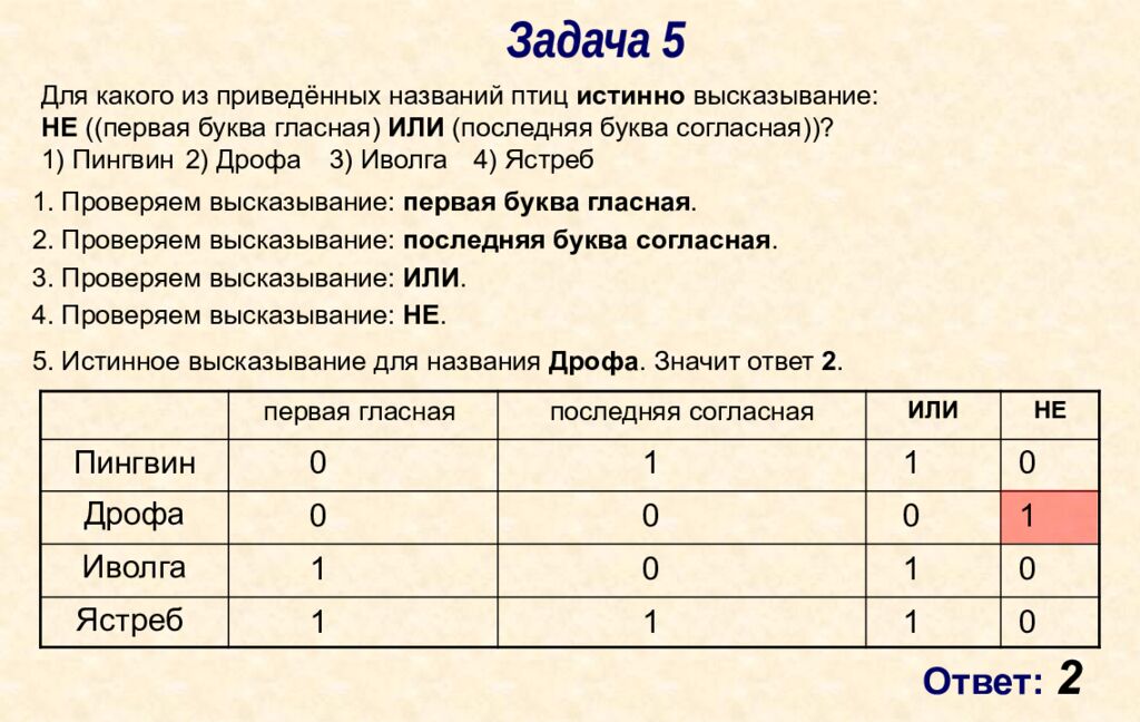 ОГЭ – 2026 информатика