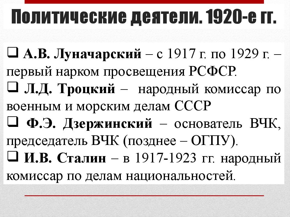 Внутрипартийная борьба в 20 е годы презентация