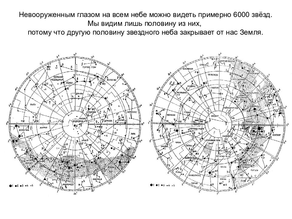 Звездные карты небесные координаты и время презентация