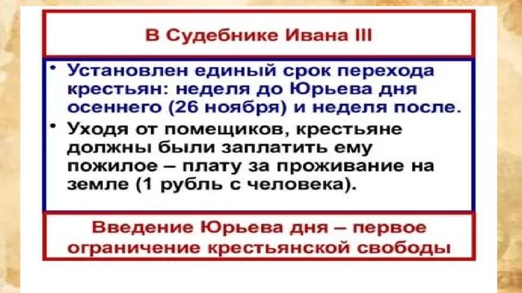 Проект иван 3 создатель российского государства проект