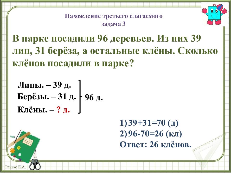 Задачи на нахождение третьего слагаемого 2 класс презентация