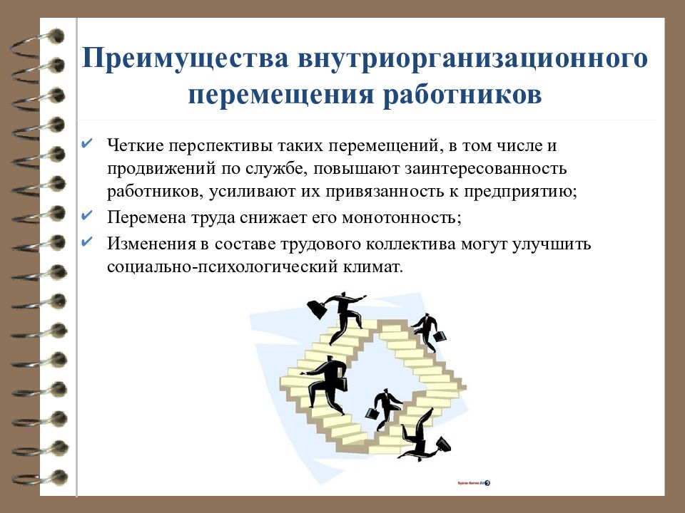 Перемещение сотрудника. План внутриорганизационного перемещения персонала. Виды внутриорганизационных трудовых перемещений. Виды перемещения работника. Движения работника завода.