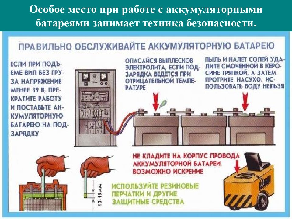 Техническое обслуживание акб презентация