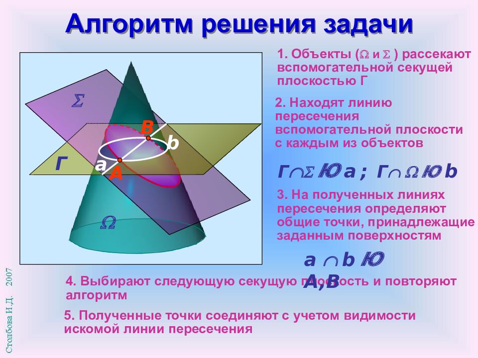 Секущие плоскости. Поверхность и плоскость отличие. Измерение плоскости поверхности. Поверхностная плоскость.