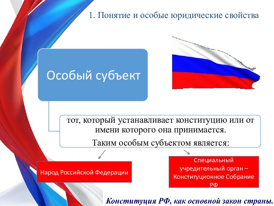 Особый субъект. Особый субъект который устанавливает Конституцию. Юридические свойства устава субъекта. Как принимают Конституцию субъекта. К особым юридическим свойствам Конституции РФ относятся.