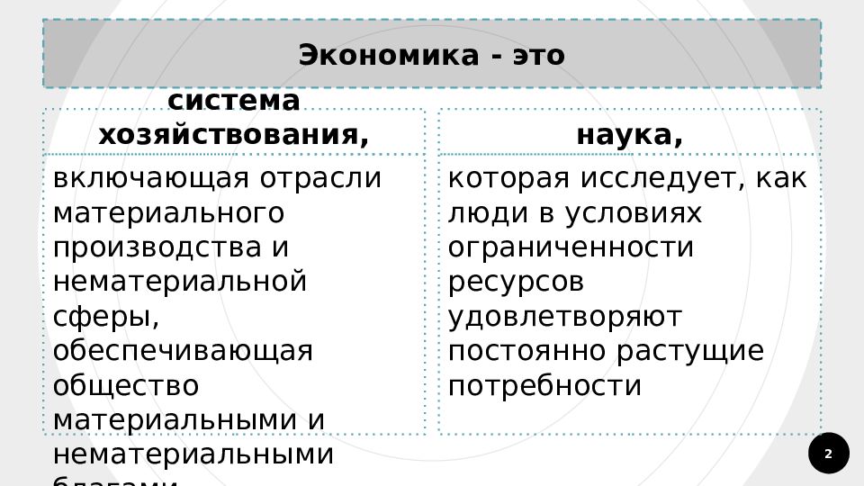 Экономика как система хозяйствования план