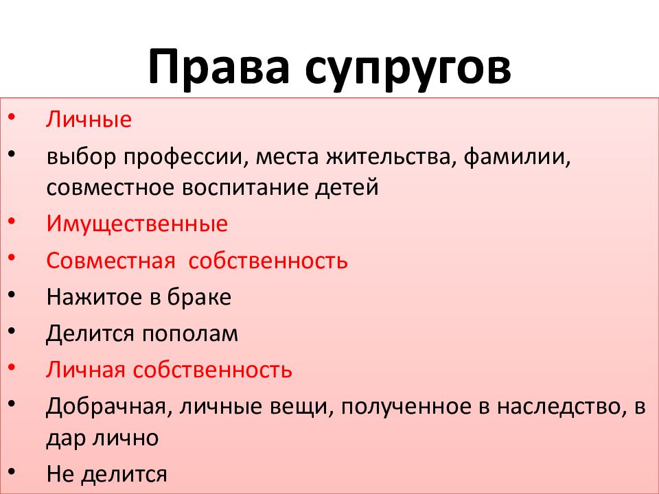 Запишите слово пропущенное в схеме личные права супругов