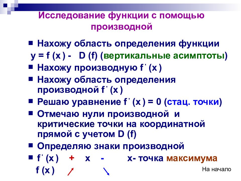 Общая схема построения графика функции с помощью производной