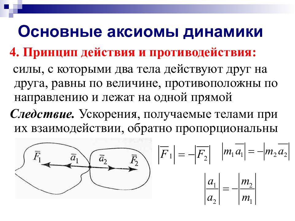 Динамика законы механики