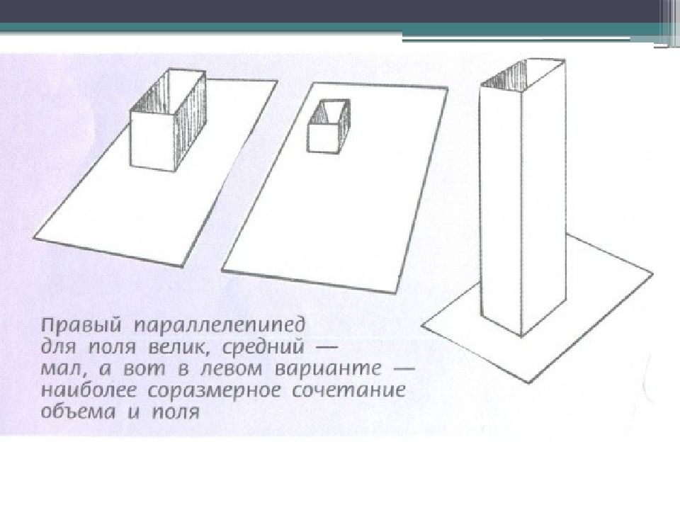 Презентация от плоского изображения к объемному макету 7 класс