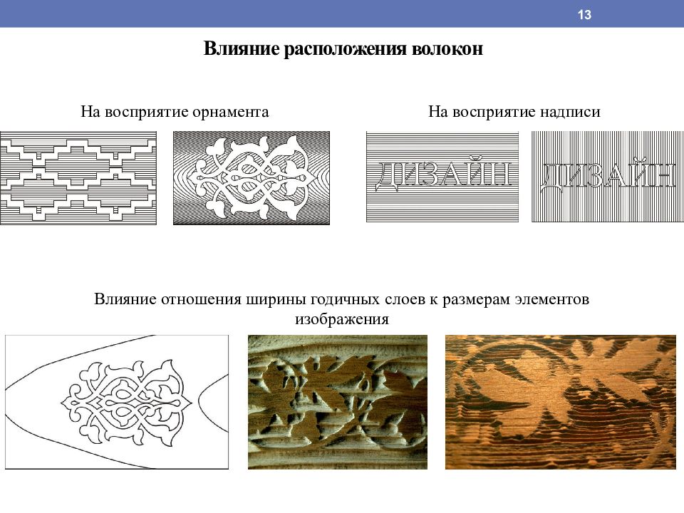 Располагающее влияние. Расположение волокон в металле. Влияние расположения волокон на прочность металла. Схема расположения волокон металла. Правильные расположения волокон в деталях.