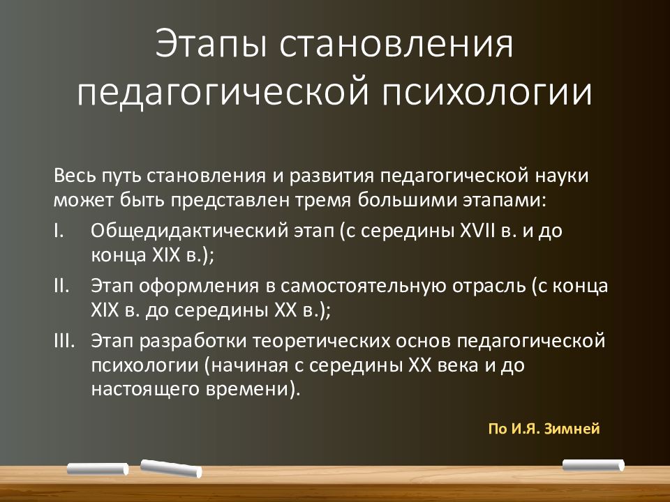 История педагогической психологии презентация