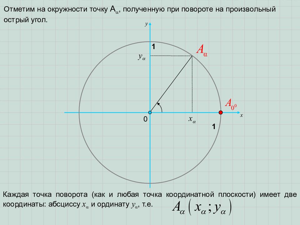 4 произвольных угла