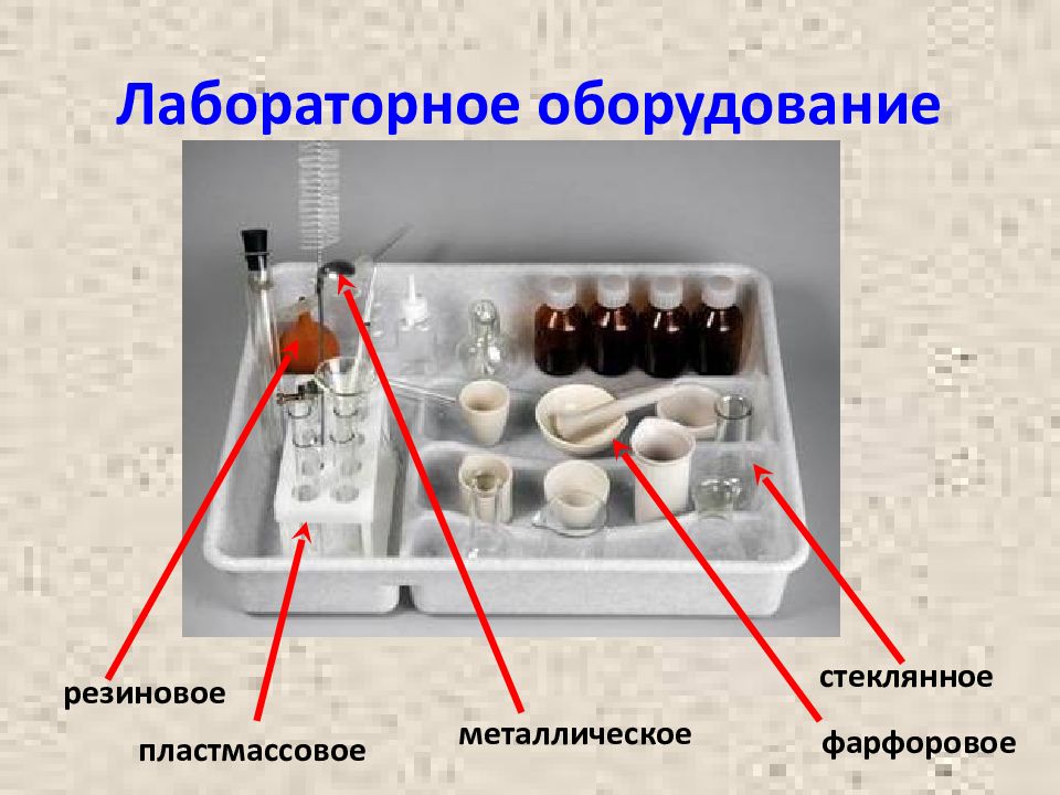 Лабораторное оборудование презентация