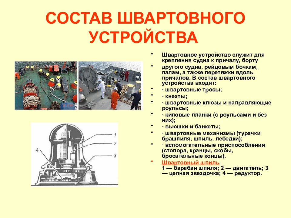 Схема швартовых концов на судне