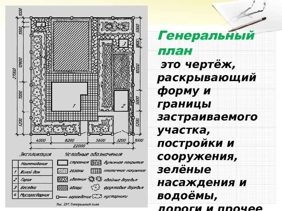 Строительный чертеж квартиры черчение 9 класс