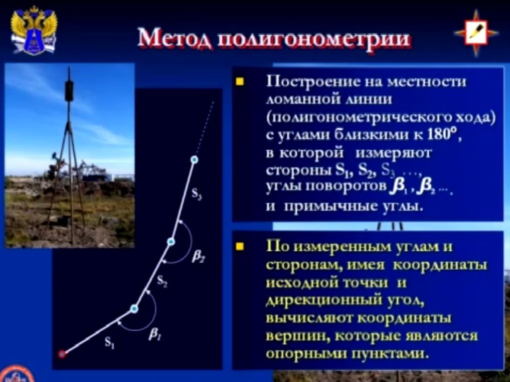 Цель 18. Метод полигонометрии в геодезии. Цель проекта по геодезии. Задачи геодезии темы. Метод полигонометрии основан на.