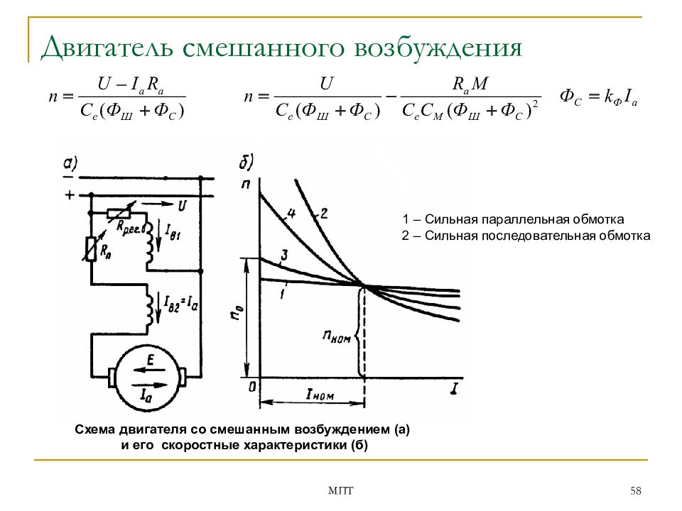 Двигателю постоянного тока со смешанным возбуждением соответствует схема