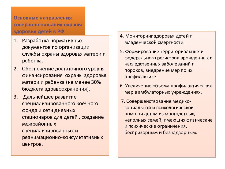 Периоды детского возраста педиатрия презентация