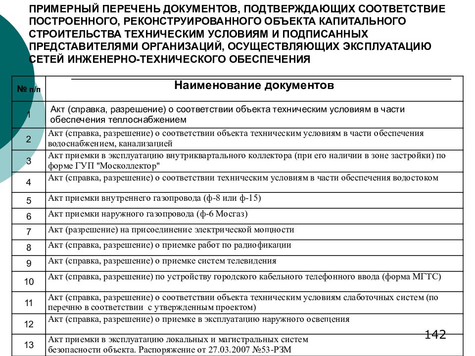 Требования к обеспечению безопасной эксплуатации объектов капитального строительства образец