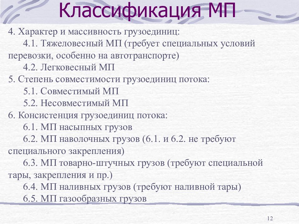 Классификация лекций. Классификация МП. Бас классификация стадии. Б 12 классификация. Тяжеловесный текст.