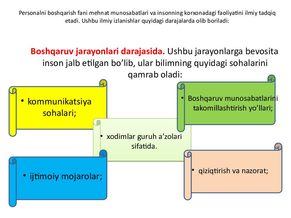 Korxona va tashkilotlarda personal bilan ishlashni boshqarish Personalni boshqarish fani mehnat munosabatlari va insonning korxonadagi faoliyatini ilmiy tadqiq etadi. Ushbu ilmiy izlanishlar quyidagi darajalarda olib