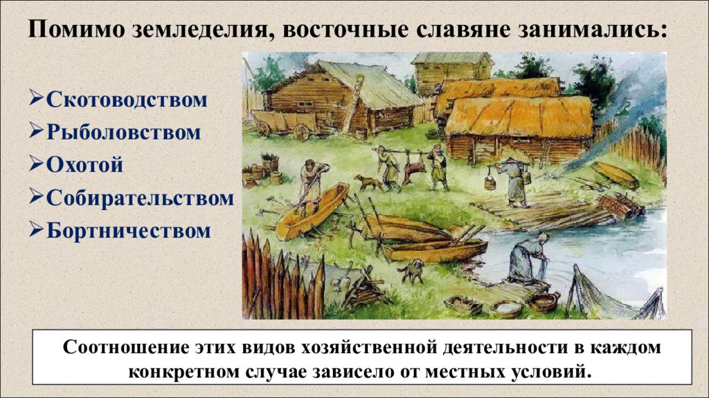 Хозяйство славян. Восточные славяне в vi-VIII веках. Скотоводство восточных славян. Государство восточных славян. Занятия восточных славян в древности.