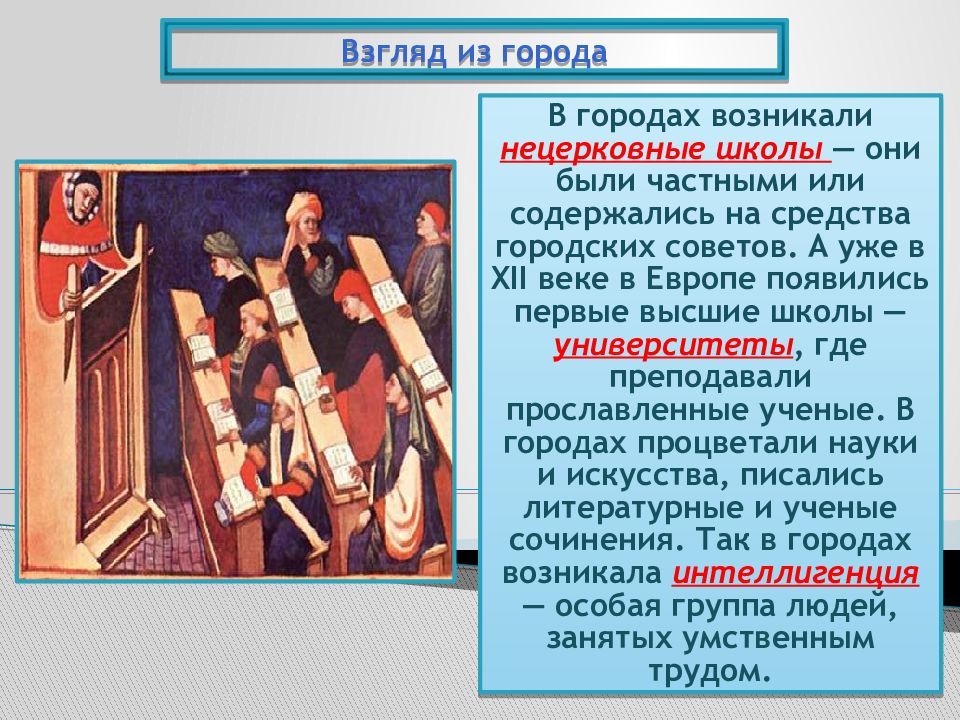 Образ горожан история 6 класс. Горожане средневековья и их образ жизни. Горожане и их образ жизни в средние века. Образ жизни горожан в средние века. Образ горожан в средневековье.