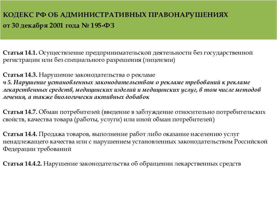 Административная ответственность медицинских работников и медицинских организаций презентация