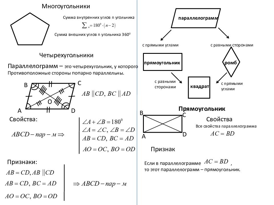 Сумма углов многоугольника 8 класс